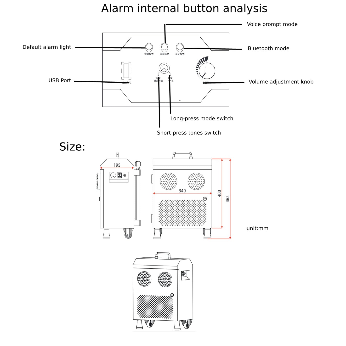 YASONG Traffic Emergency Work Light Portable Highway Maintenance Signal Alarm - 130dB Speaker, Red & Blue Strobe, 20AH Battery - Voice Prompt Horn Road Work Ahead Siren(SLA-S001)