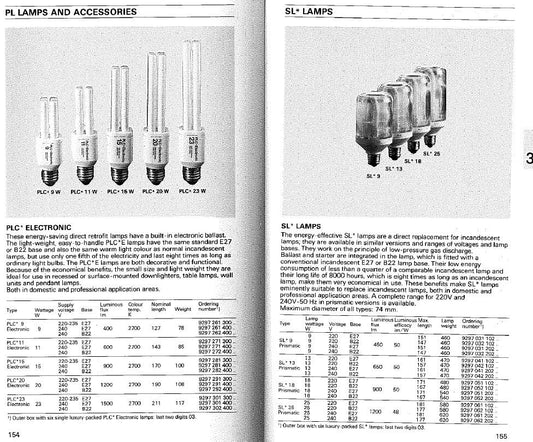 [CLEARANCE SALE] PHILIPS PLE / PLC LAMP - DELIGHT OptoElectronics Pte. Ltd