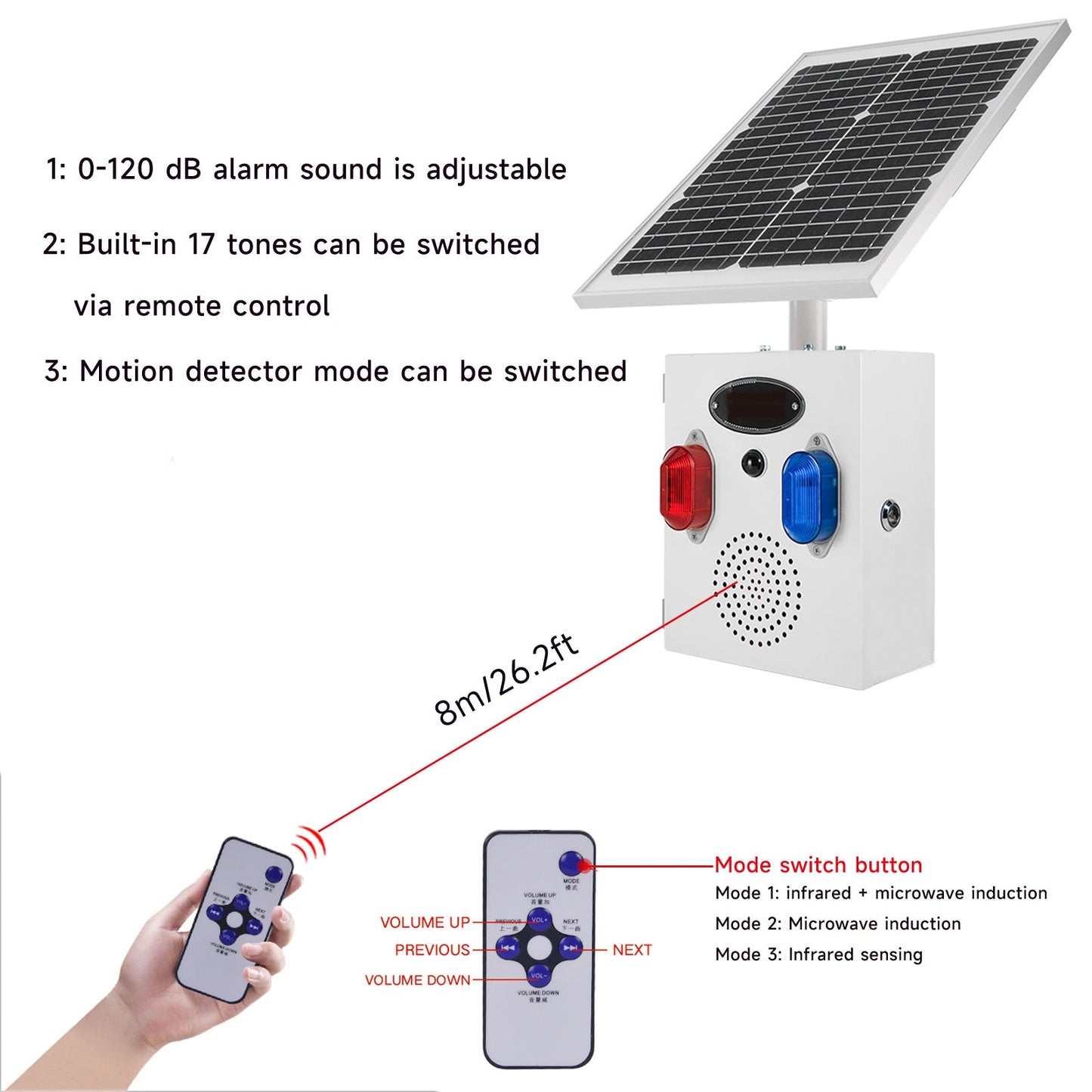 YASONG Solar Motion Sensor Alarm Siren Outdoor Waterproof Motion Detector Alarm System with Red and Blue Strobe Light, 120dB Horn 17 Tones Adjustable Microwave Infrared Induction Alarm System SLA-TYN02