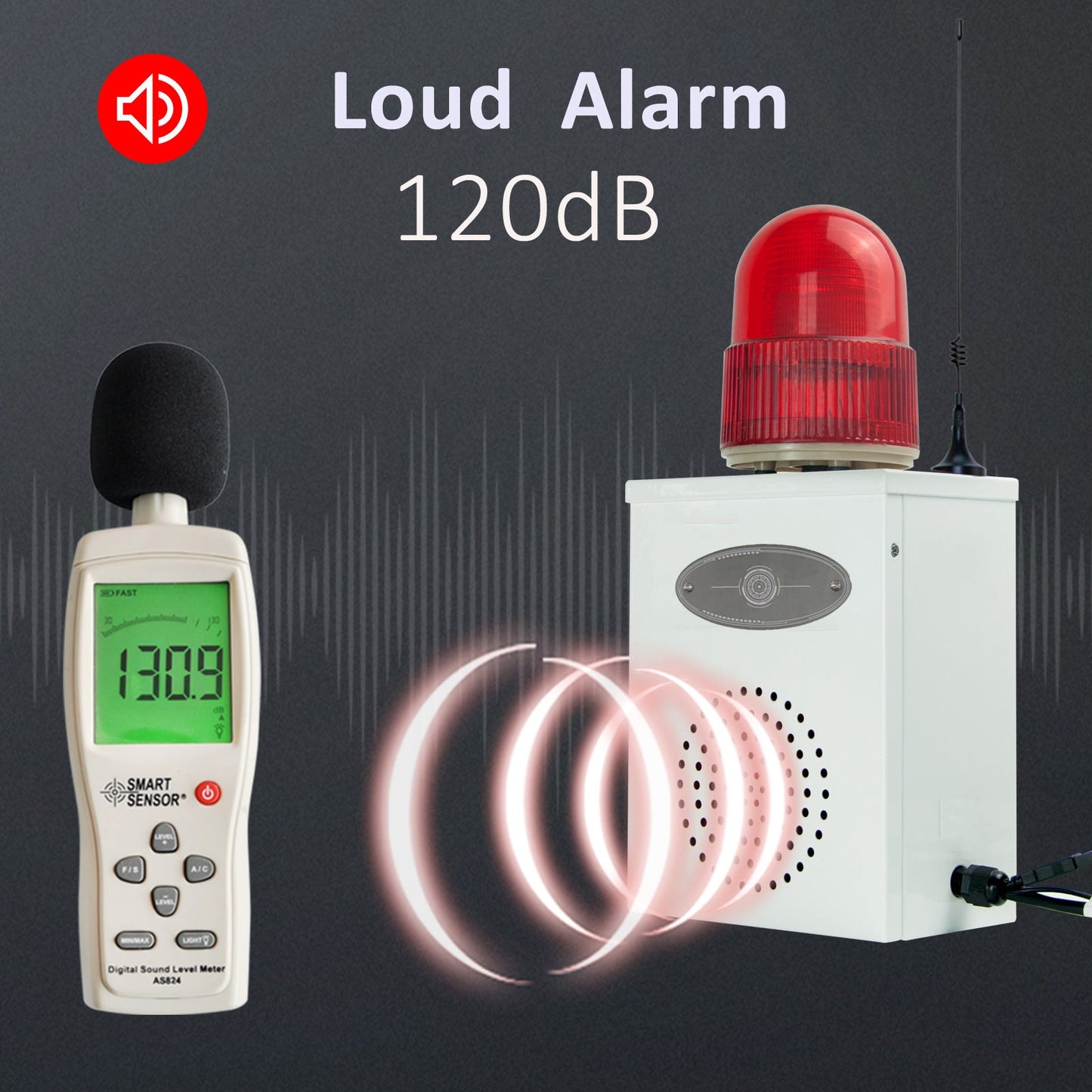 YASONG Wireless Remote Control Alarm Siren 2000m/1.24mile Strobe Siren 120dB Horn Outdoor Security Alarm with Adjustable Volume and Tone for Warehouse, Factories SLA-B02Y