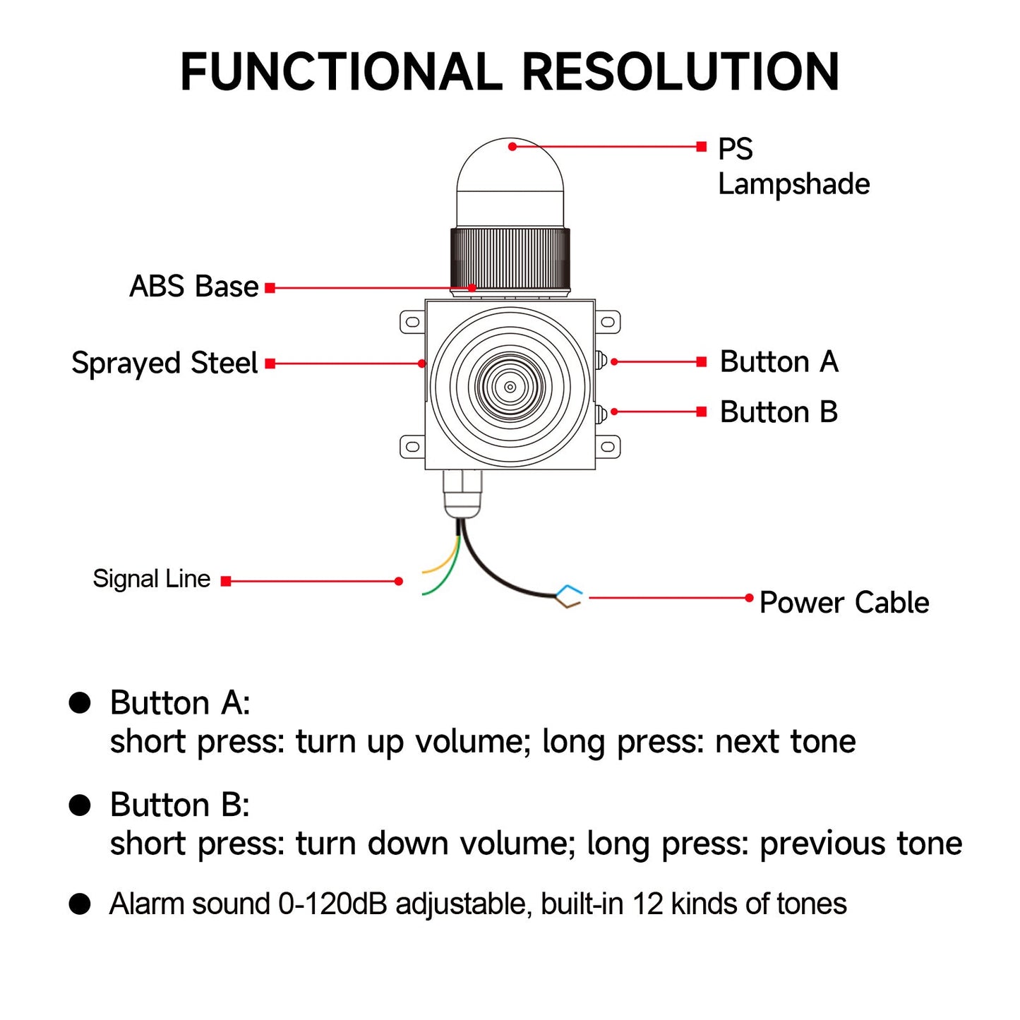 Industrial Siren Alarm with 100m Waterproof Invisible Beam Infrared Sensor Detector 120dB Adjustable Tone Volume Outdoor Security Alarm Kit for Factories, Docks, Schools