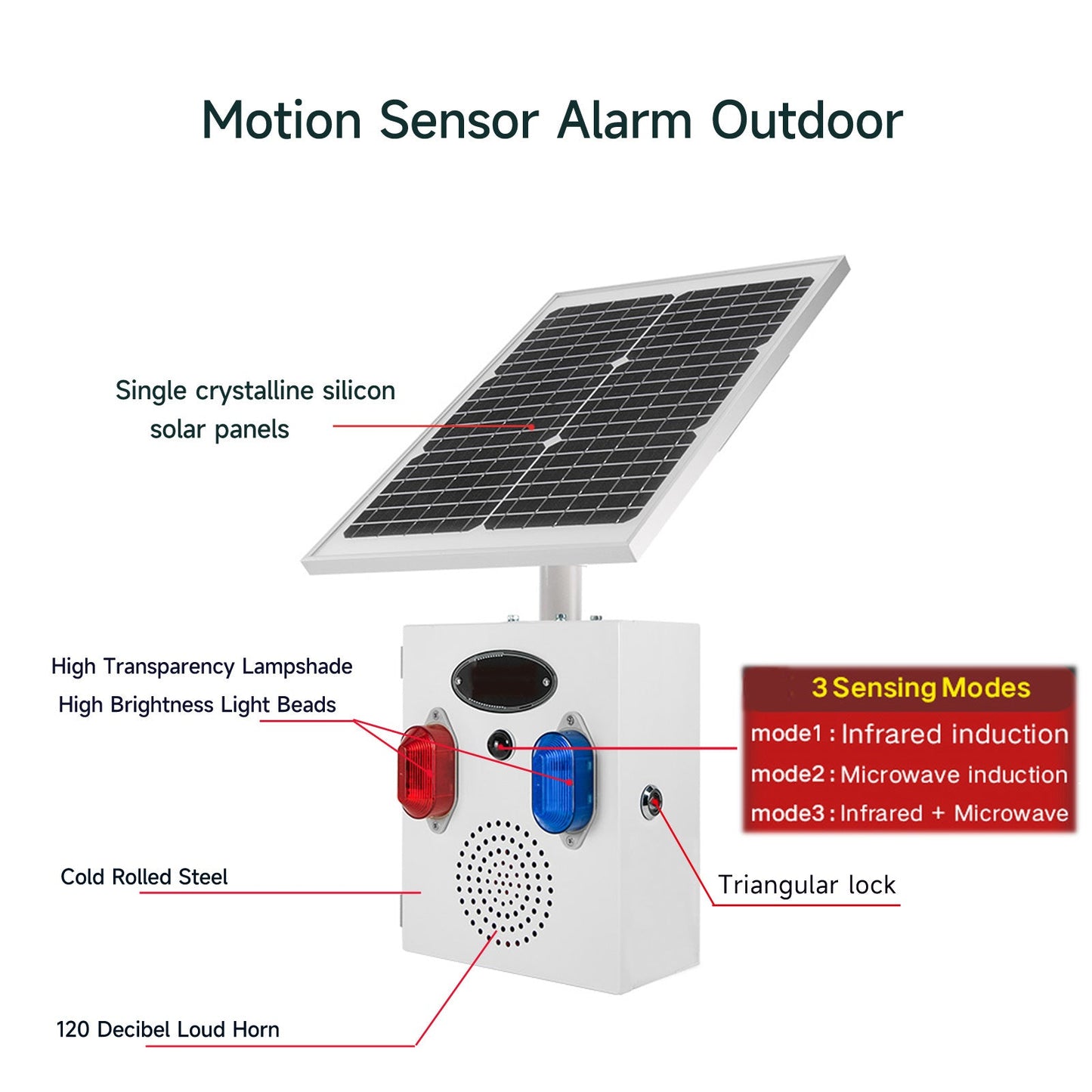 YASONG Solar Motion Sensor Alarm Siren Outdoor Waterproof Motion Detector Alarm System with Red and Blue Strobe Light, 120dB Horn 17 Tones Adjustable Microwave Infrared Induction Alarm System SLA-TYN02