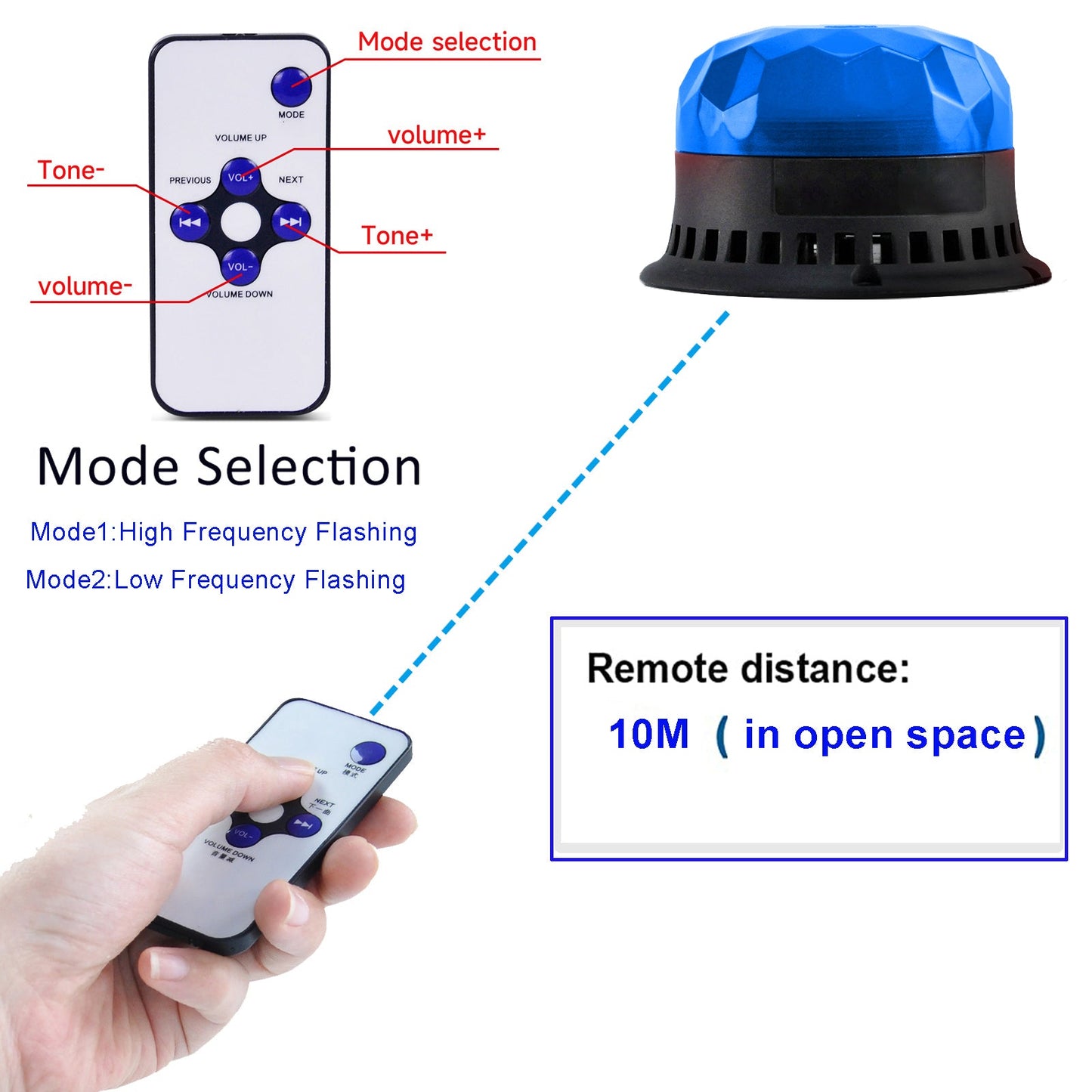 YASONG Strobe Lights IP69K Waterproof LED Beacon Signal Light with 120dB 9 Tones 2 Flashing Modes Adjustable Flashing Light for Vehicles, Truck, Forklift, Workshop Emergency, DC10V-30V