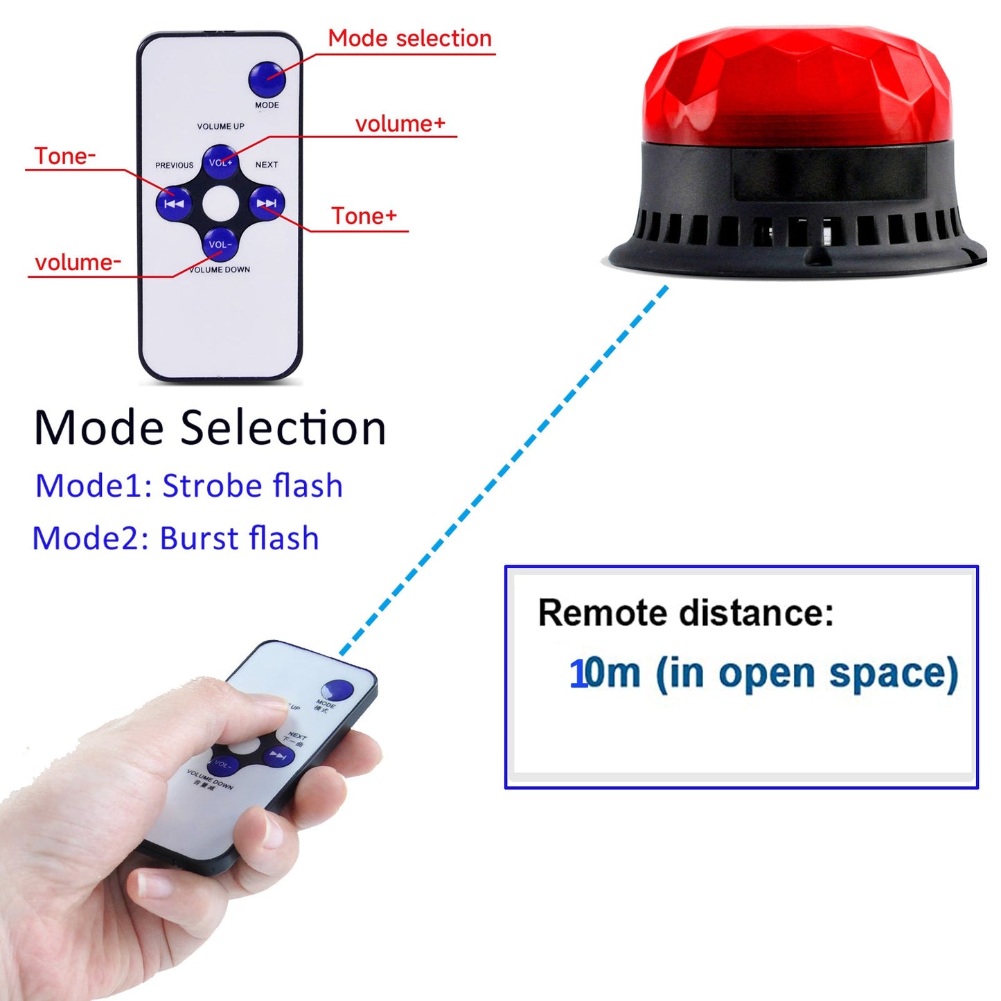 YASONG Strobe Lights IP69K Waterproof LED Beacon Signal Light with 120dB 9 Tones 2 Flashing Modes Adjustable Flashing Light for Vehicles, Truck, Forklift, Workshop Emergency, DC10V-30V