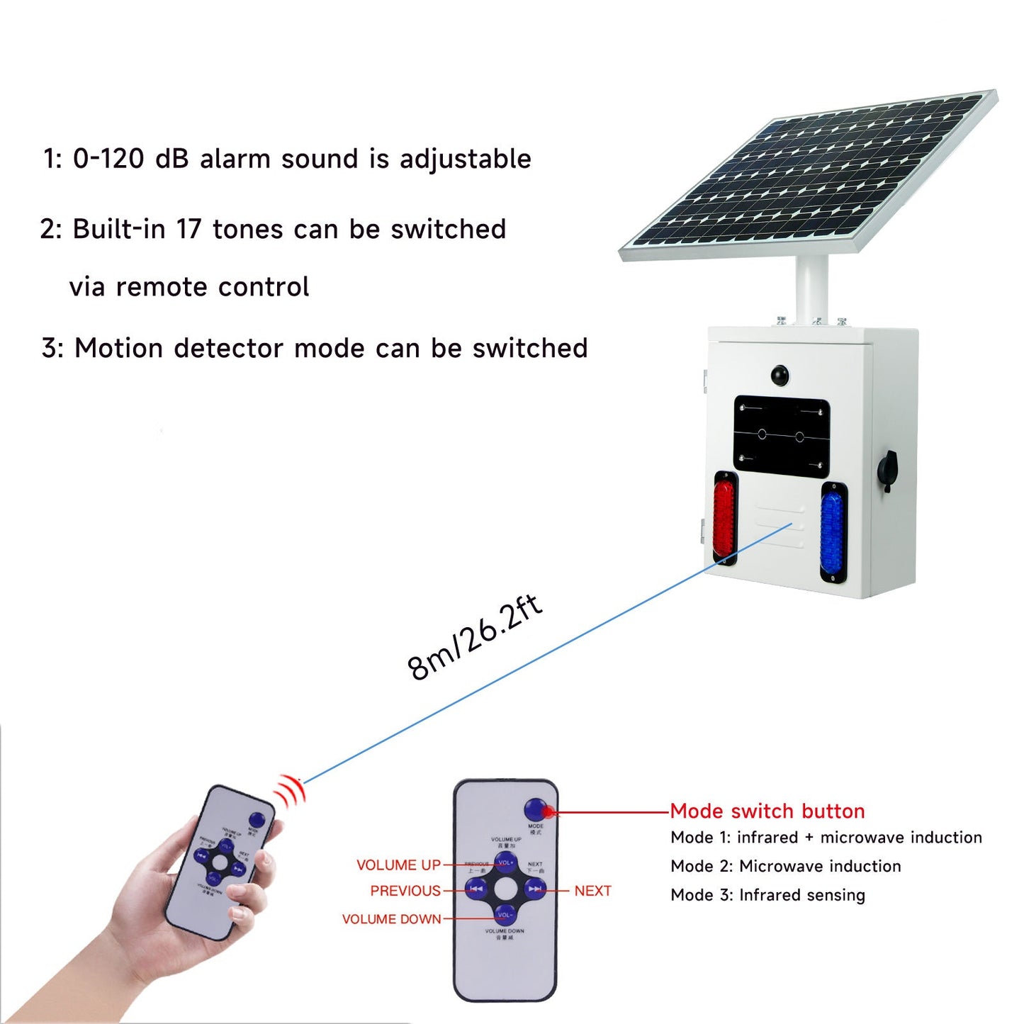 YASONG Solar Motion Sensor Alarm Siren Outdoor Waterproof Motion Detector Sirens with Red and Blue Strobe Light, 120dB Horn 17 Tones Adjustable Microwave Infrared Induction Alarm System SLA-TYN01