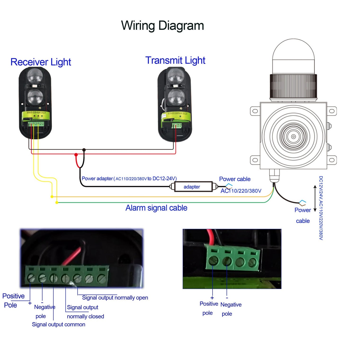 Industrial Siren Alarm with 100m Waterproof Invisible Beam Infrared Sensor Detector 120dB Adjustable Tone Volume Outdoor Security Alarm Kit for Factories, Docks, Schools