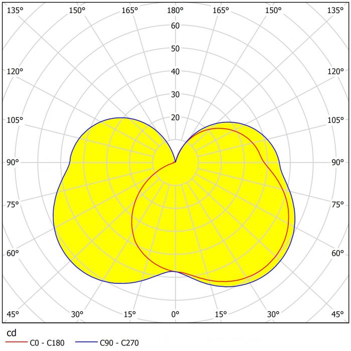 [Malaysia] EGLO 95097 DESELLA 1 wall light-Home Decore-DELIGHT OptoElectronics Pte. Ltd