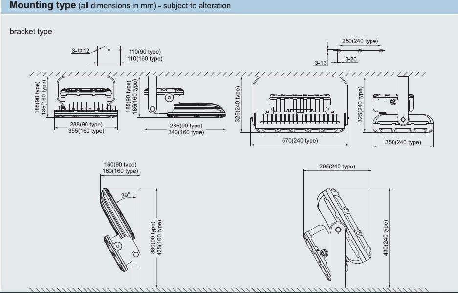 J5 Fixture WAROM BAT86 Explosion Proof Led Flood Lights Light Fitting ( ATEX APPROVED FOR ZONE 1 & 2)