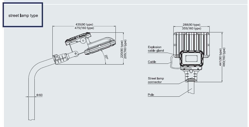 J5 Fixture WAROM BAT86 Explosion Proof Led Flood Lights Light Fitting ( ATEX APPROVED FOR ZONE 1 & 2)