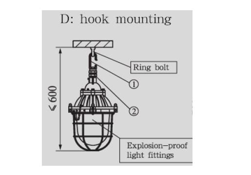 J5 Fixture Warom Explosion-Proof  Wellglass Light BAD/ 200W